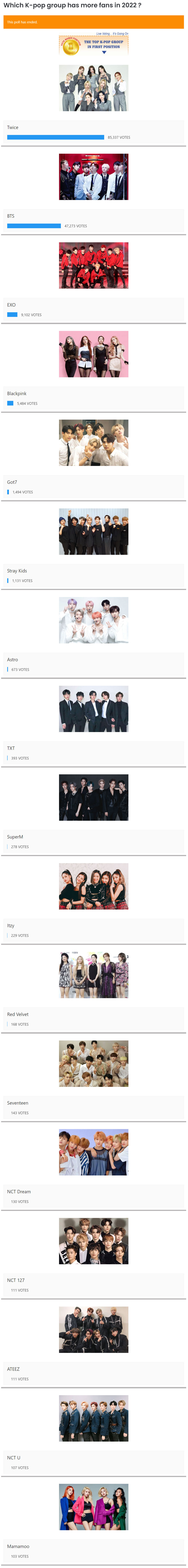 Which Kpop group has more fans in 2023 ? Vote Now